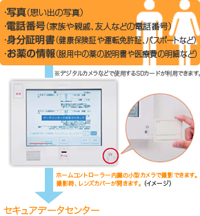 データお預かり機能