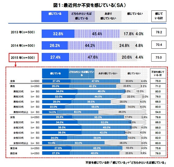 【図1】