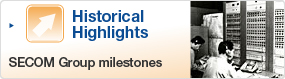 Historical Highlights 