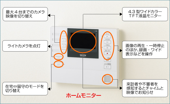 図:かんたん操作、十分な機能