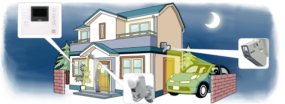 イラスト:一戸建て住宅には・・・