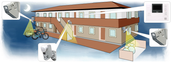 イラスト:低層階のアパートには・・・