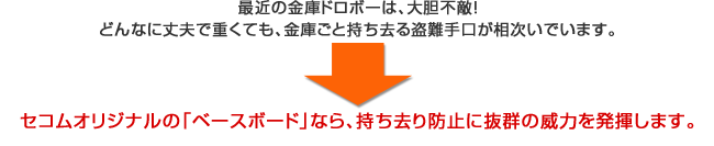 最近の金庫ドロボーは、大胆不敵!どんなに丈夫で重くても、金庫ごと持ち去る盗難手口が相次いでいます。→セコムオリジナルの「ベースボード」なら、持ち去り防止に抜群の威力を発揮します。