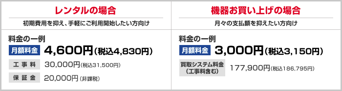 レンタルの場合/機器をお買い上げの場合