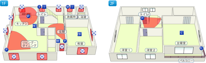 図:プラン例