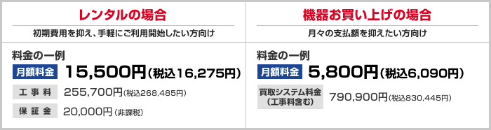 レンタルの場合/機器をお買い上げの場合