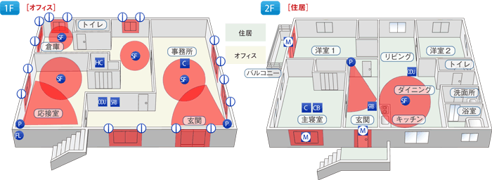 図:プラン例