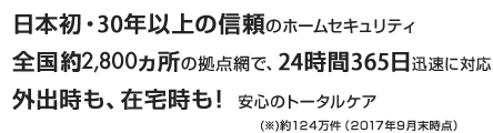 日本初・30年以上の信頼のホームセキュリティ 全国約2,830ヵ所の拠点網で、24時間365日迅速に対応 外出時も、在宅時も! 安心のトータルケア(※)約77万7,000件(2011年9月末現在)