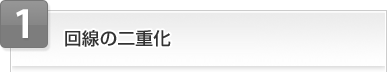 1 �ʐM����̒f�����Ď��I