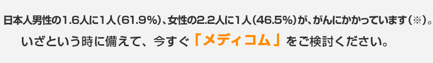 日本人男性の2人に1人、女性の3人に1人ががんにかかっています(※)。いざという時に備えて、今すぐ「メディコム」をご検討ください。