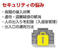 セキュリティの悩み