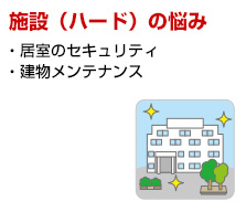 施設（ハード）の悩み