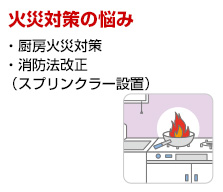 火災対策の悩み