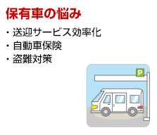 保有車の悩み