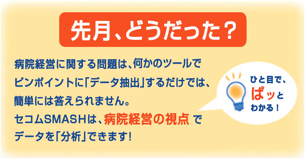 先月、どうだった? 病院経営に関する問題は、何かのツールでピンポイントに「データ抽出」するだけでは、簡単に答えられません。セコムSMASHは、病院経営の視点でデータを「分析」できます!