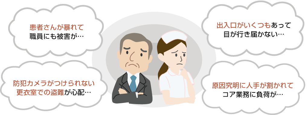出入口がいくつもあって目が行き届かない・・・ 原因究明に人手が割かれてコア業務に負荷が・・・ 防犯カメラがつけられない更衣室での盗難が心配・・・ 患者さんが暴れて職員にも被害が・・・