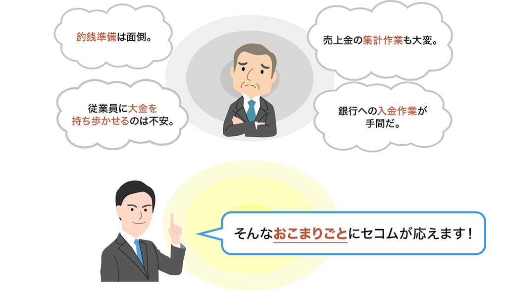 釣銭準備は面倒。従業員に大金を持ち歩かせるのは不安。売上金の集計作業も大変。銀行への入金作業が手間だ。そんなおこまりごとにセコムが応えます！