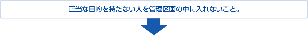 正当な目的を持たない人を管理区画の中に入れないこと。