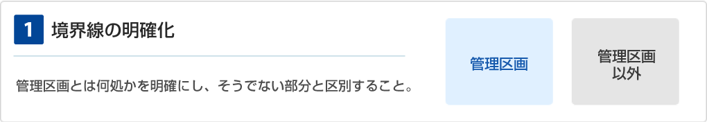 1 境界線の明確化