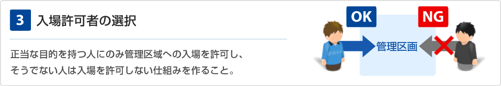 3 入場許可者の選択