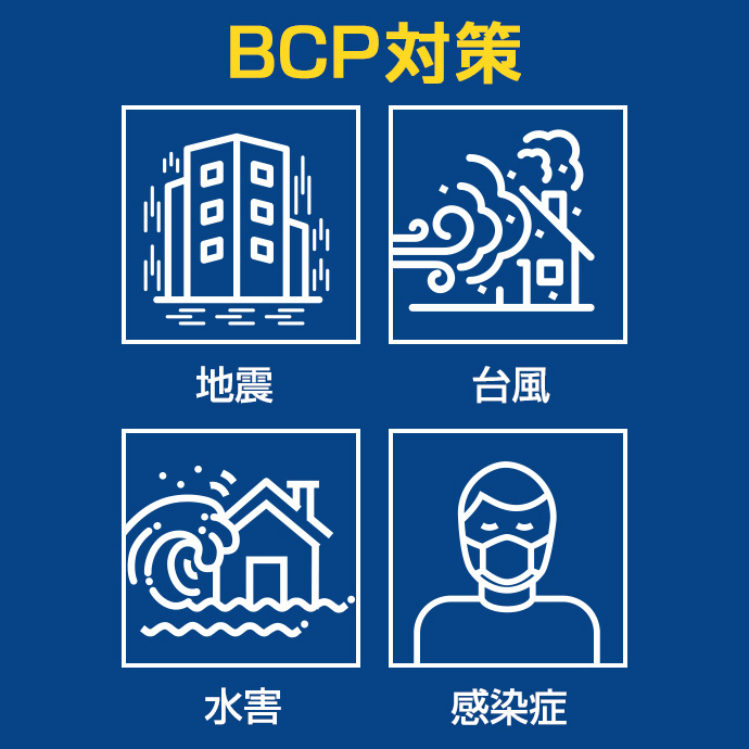 図：BCP/事業継続計画 危機管理支援トータルサービス