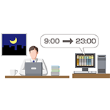 写真:セコムの勤怠管理サービス