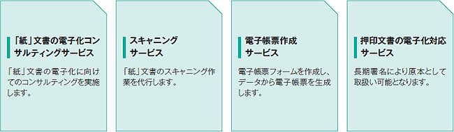 図:拡張サービス(オプション)