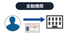 金融機関