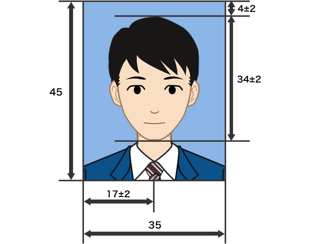 マイナンバーカードの申請時の写真 法人向けセキュリティ対策 防犯対策のセコム