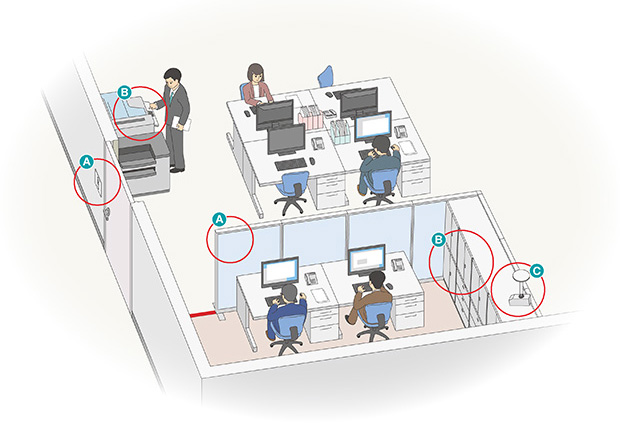 図：各種セキュリティサービス