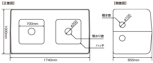 正面図・側面図