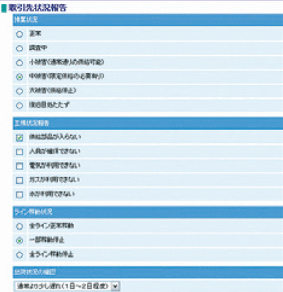 図：取引先状況報告シート