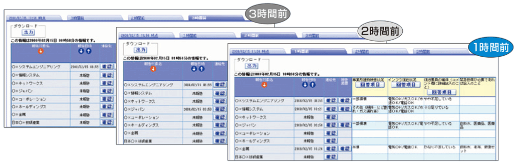 図：複数の取引先からの報告を自動集計