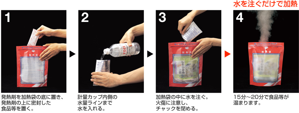 図：モーリアンヒートパック（発熱剤）の使用方法