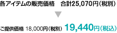 各アイテムの販売価格 合計25,070円(税別)→ご提供価格 18,000円(税別)(送料込)