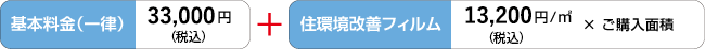 基本料金（一律）33,000円（税込） + 住環境改善フィルム 13,200円（税込）／m2 ×ご購入面積