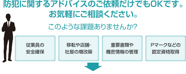 防犯に関するアドバイスのご依頼だけでもOKです。お気軽にご相談ください。