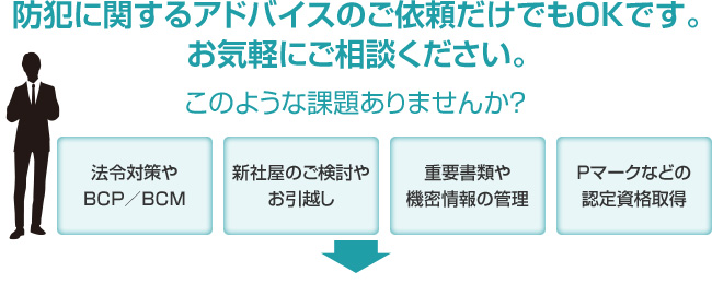 防犯に関するアドバイスのご依頼だけでもOKです。お気軽にご相談ください。
