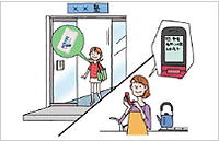 図：位置把握 例えば学習塾で