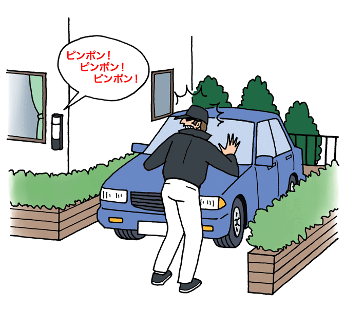 図:ご自宅の庭やガレージなどの防犯に