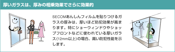 厚いガラスは、厚みの相乗効果でさらに効果的