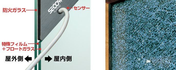 写真:防災ガラス、センサー、特殊フィルム+フロートガラス、屋外側、屋内側
