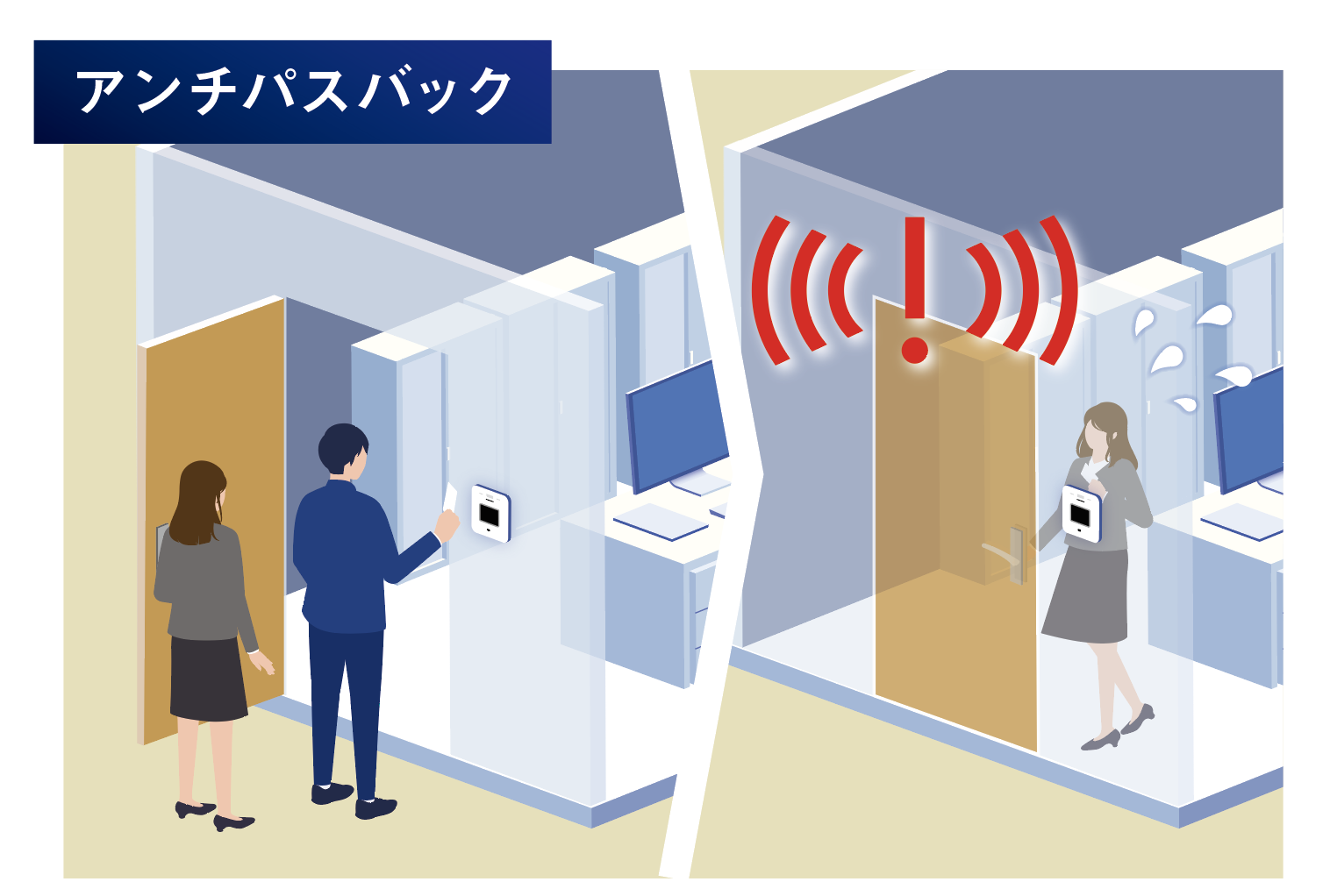 一人のカード操作で複数人が入室。カード操作なしで入室した人は退室不可。