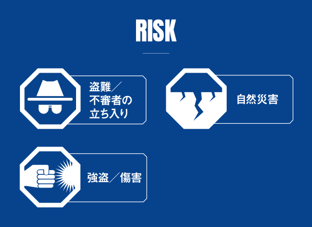 RISK　盗難／不審者の立ち入り　自然災害　強盗／傷害