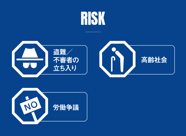 RISK　盗難／不審者の立ち入り　高齢社会　労働争議