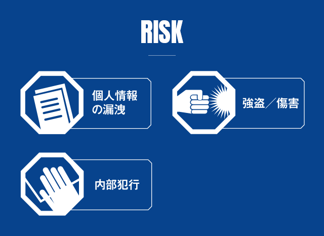 RISK　個人情報の漏洩　強盗／傷害　内部犯行