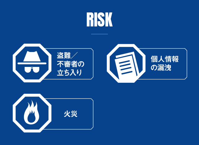 RISK　盗難／不審者の立ち入り　サイバーアタック　火災