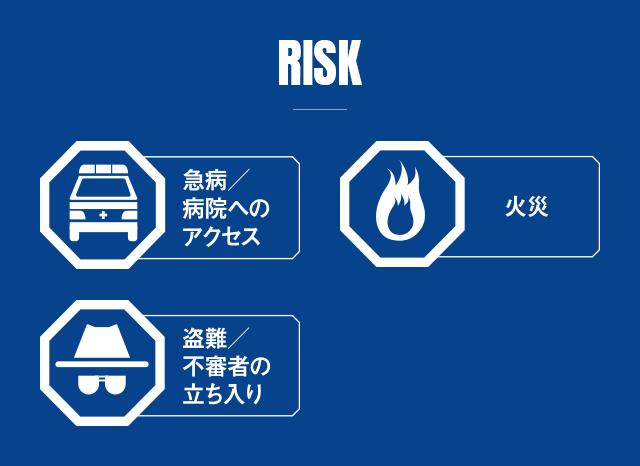 RISK 急病/病院へのアクセス 火災 盗難/不審者の立ち入り