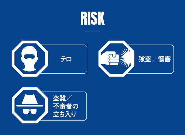 RISK テロ　強盗／傷害　盗難／不審者の立ち入り