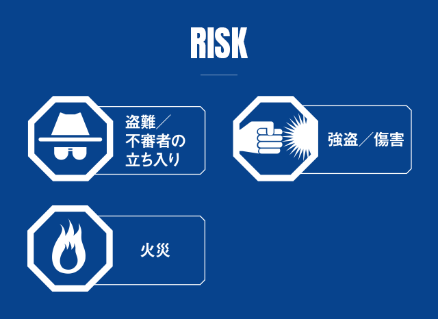 RISK　盗難／不審者の立ち入り　強盗／傷害　内部犯行